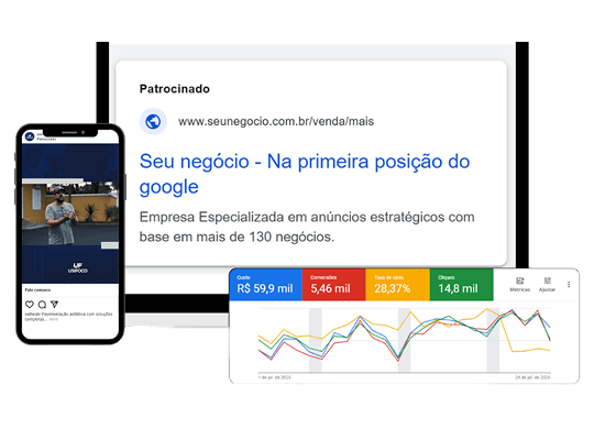 Campanhas de Performance